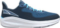 Men's Experience Form Road Running Shoes - Blue